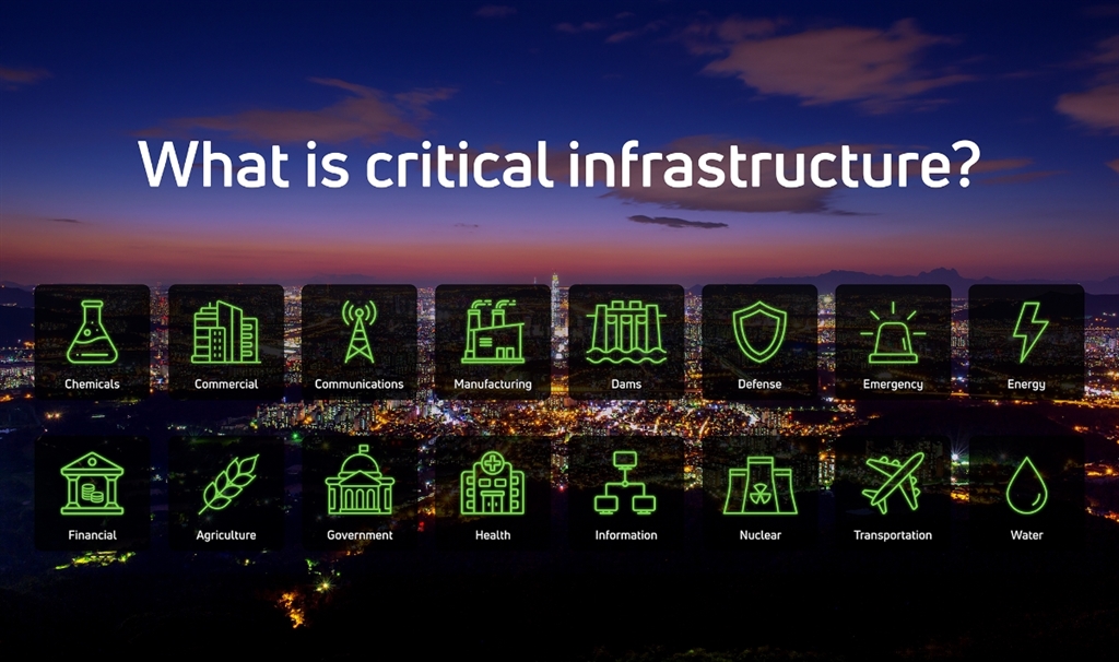 what_is_critical_infrastructure